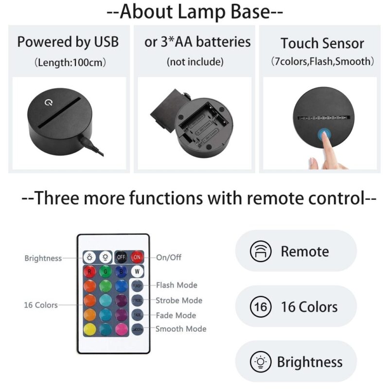 Nanatsu no Taizai RGB Lamps – Yotsuba Store